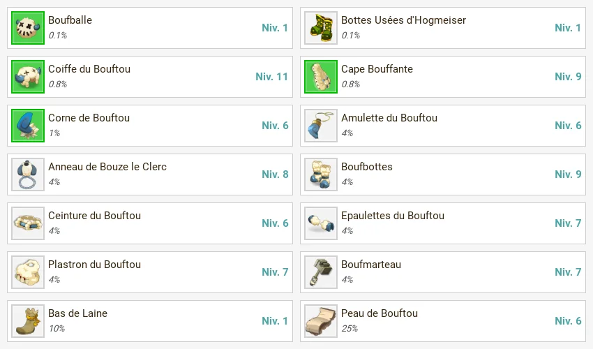 Butins des Bouftous